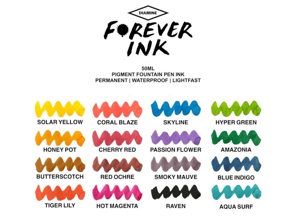Encrier Diamine Forever Ink Collection- Encre permanente Aqua Surf, Turquoise