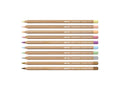 Lot de 10 crayons de couleur Caran d'Ache Toile de Jouy, CC3888.026